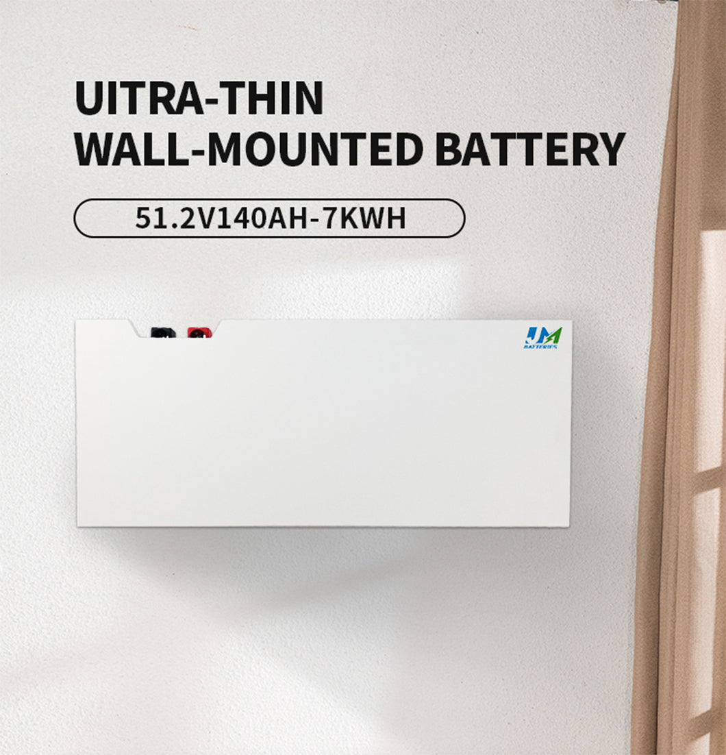 wall mounted battery