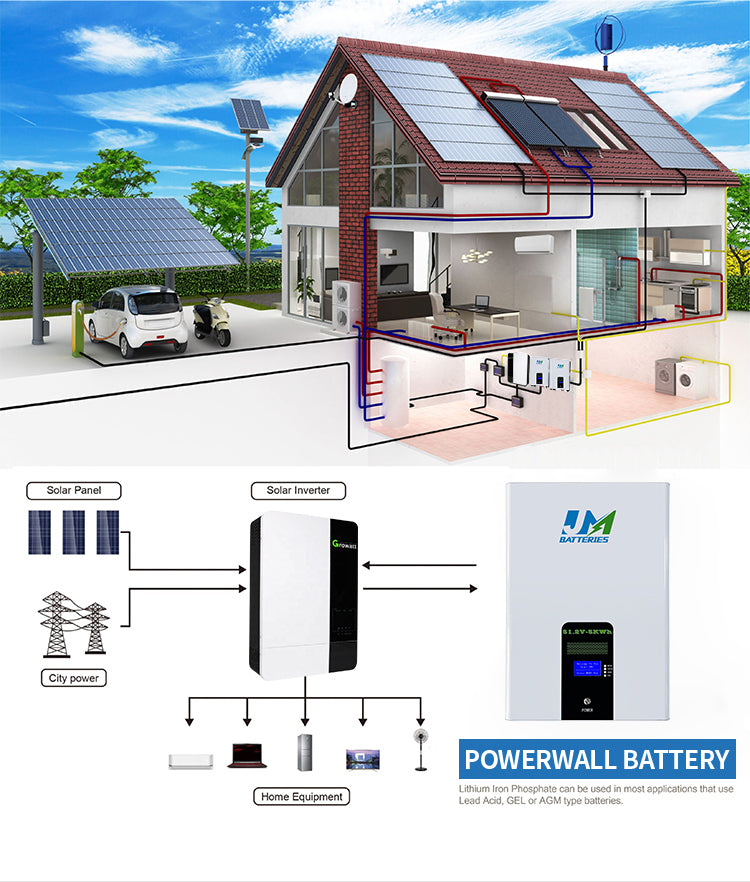 Lifepo4 Battery 5.12kwh