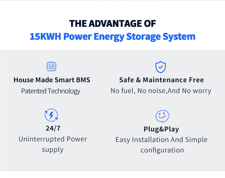 51.2V 300AH 15KW Lifepo4