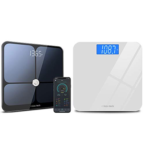 Bathroom Scale with Easy-to-Read Backlit LCD