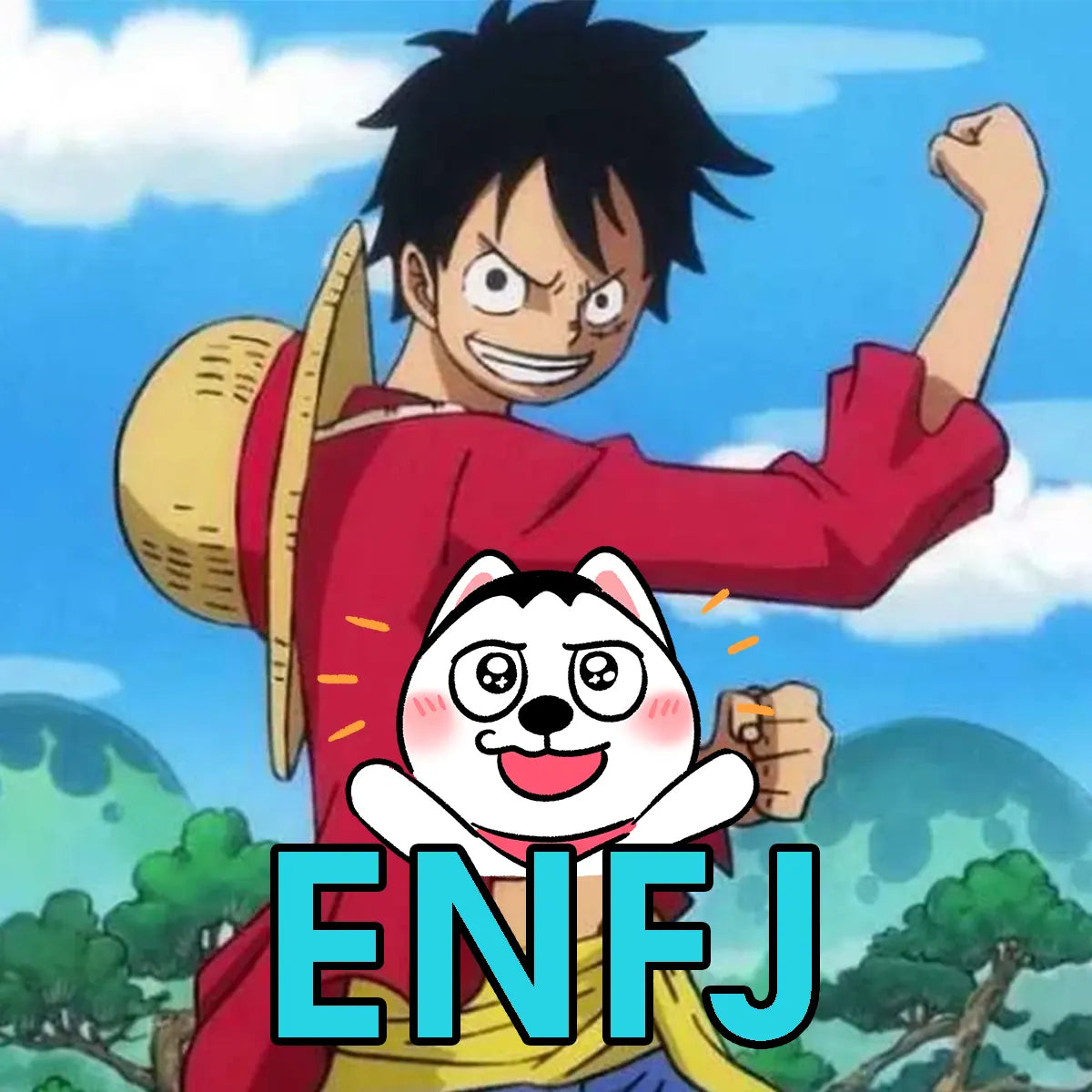 MBTI personajes de Anime