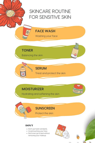 Skincare Routine for Sensitive Skin ShuShu_Babies