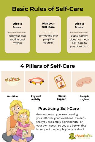 Basic Rules of Self-Care