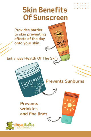 Choosing the Right Sunscreen for Your Child
