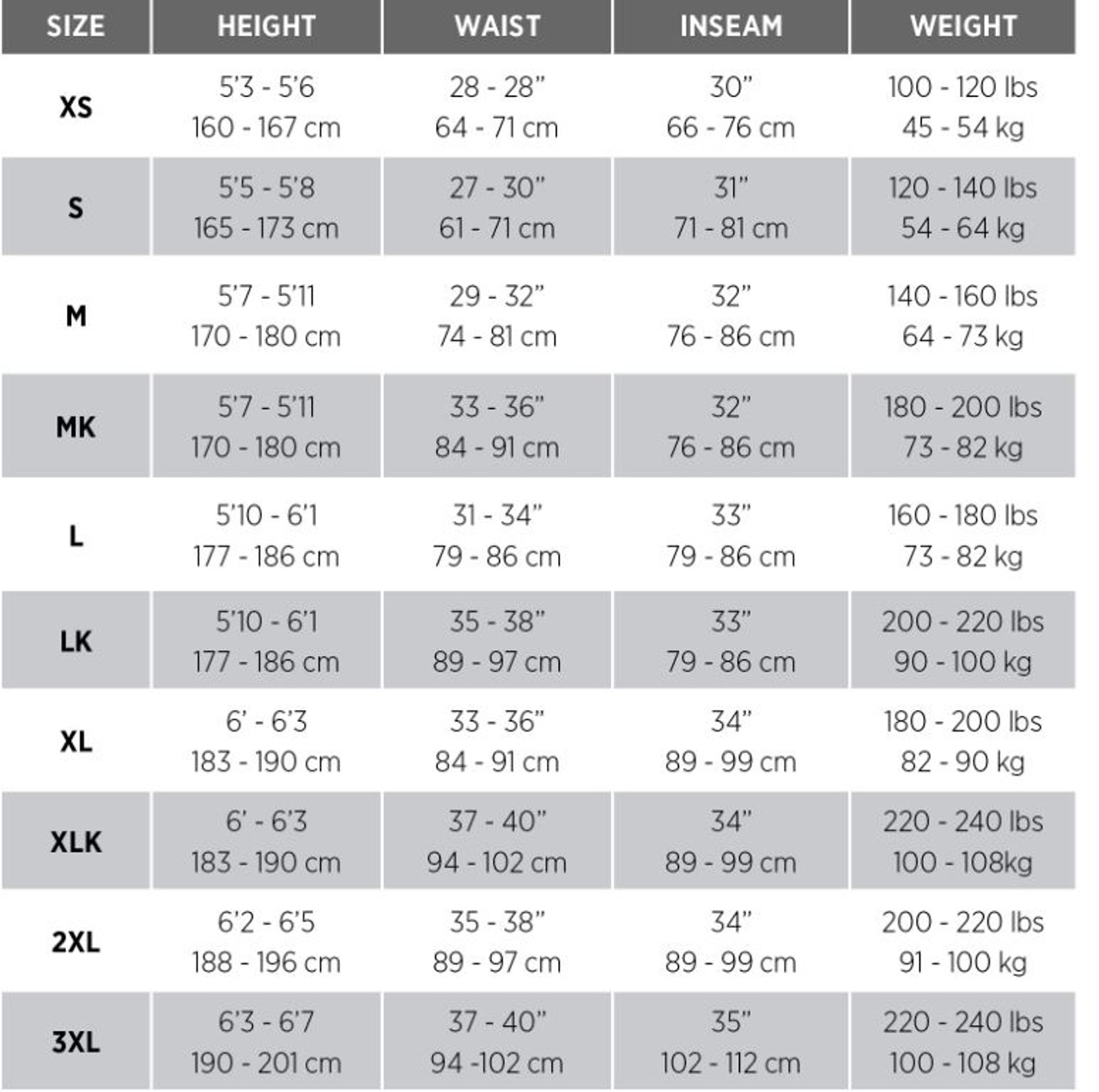 drysuit-size-chart-90799.1646692894.png