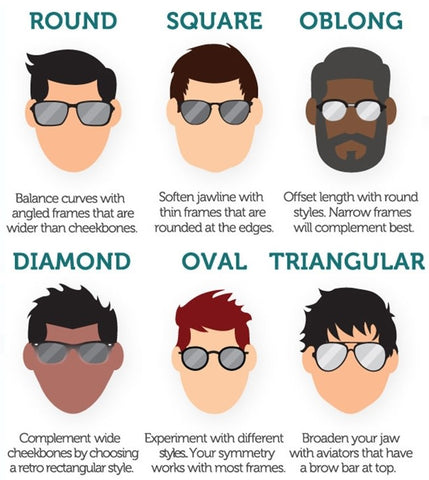 How To Buy The Right Eyeglasses Based On Your Face Shape A Man S Guide To Wearing Glasses