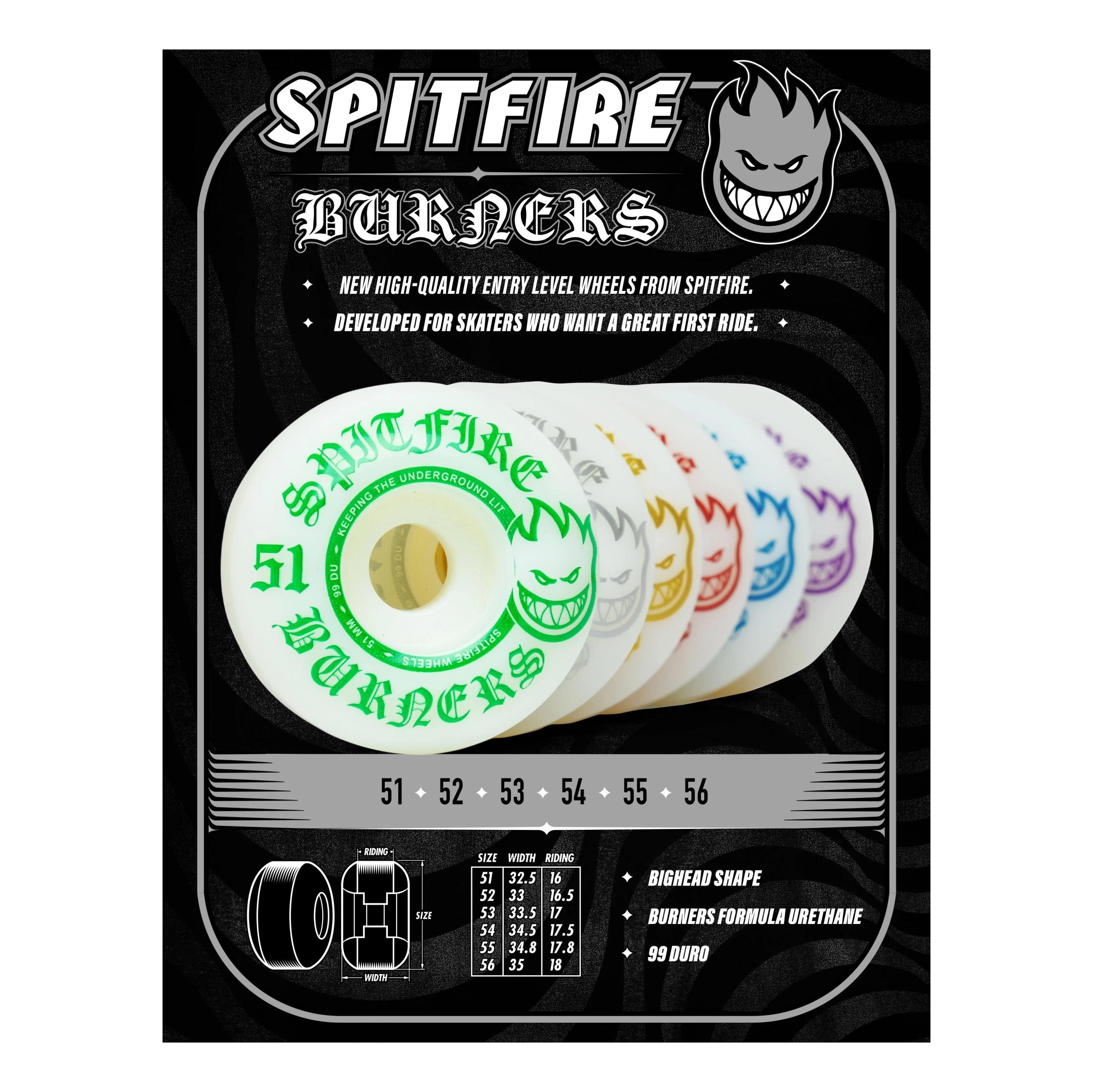 SF Burner 99Du 55mm Wheels