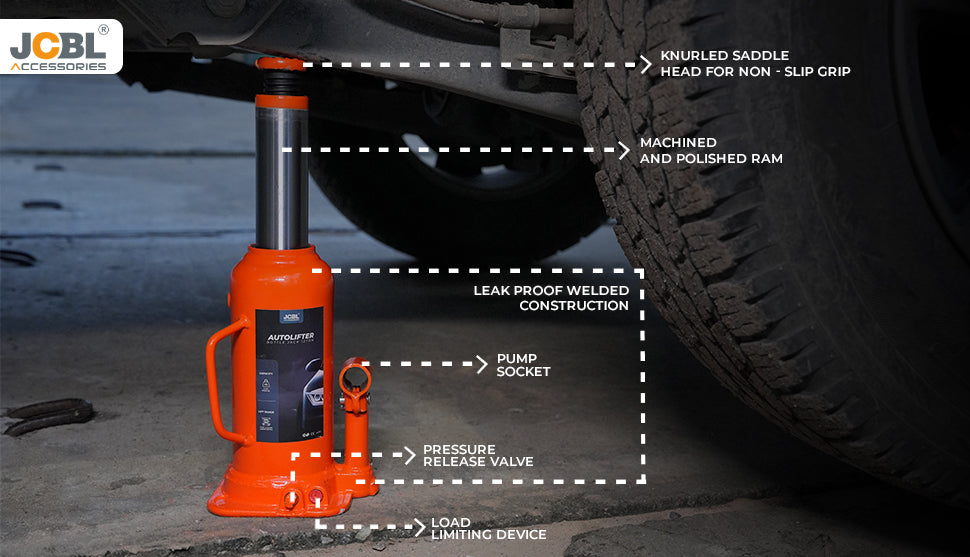 Features of Hydraulic Jack