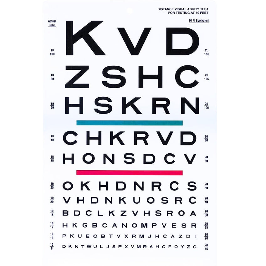 Illuminated Eye Chart-Snellen 10ft Distance – 4MD Medical