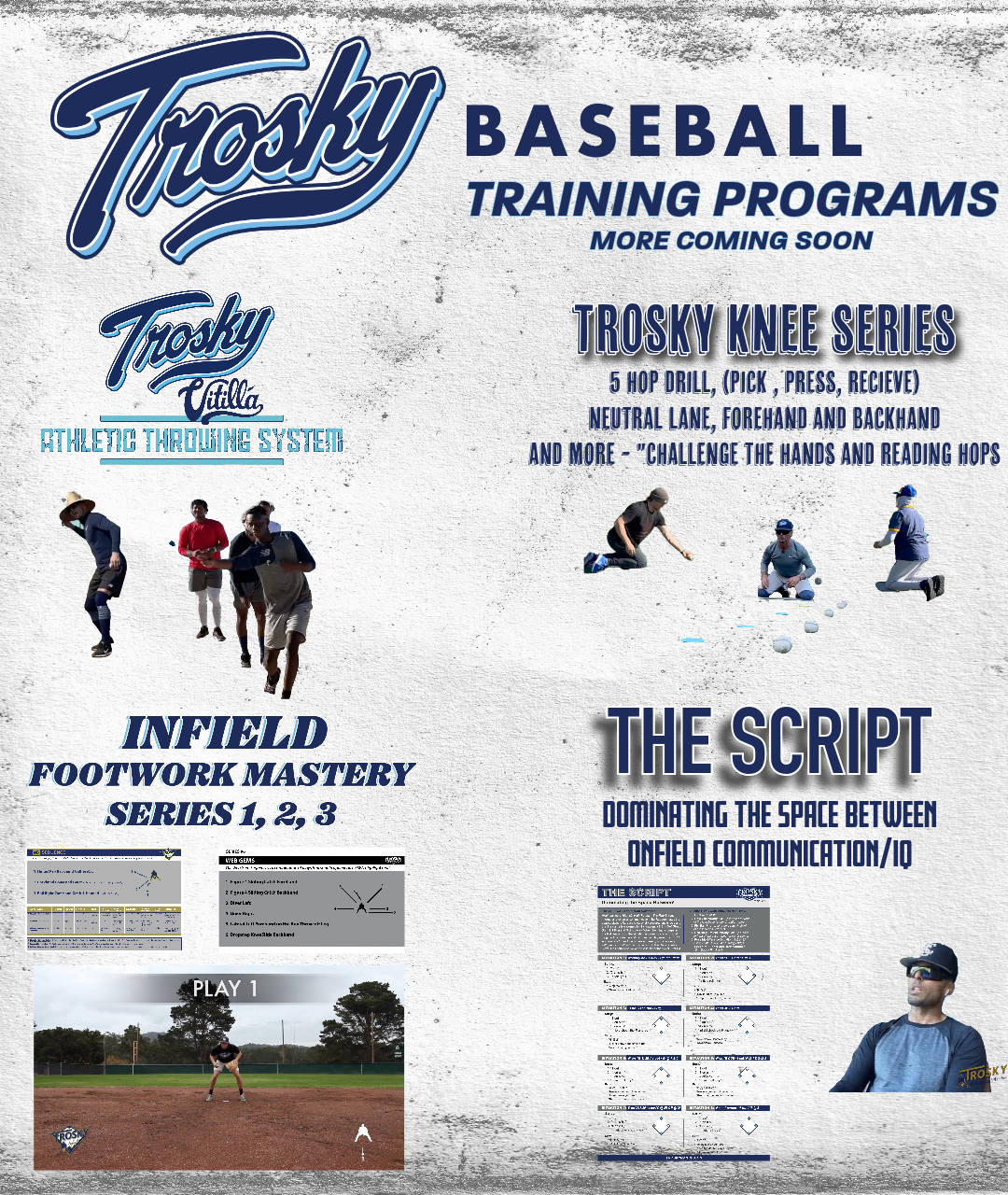 TROSKY TRAINING PROGRAMS