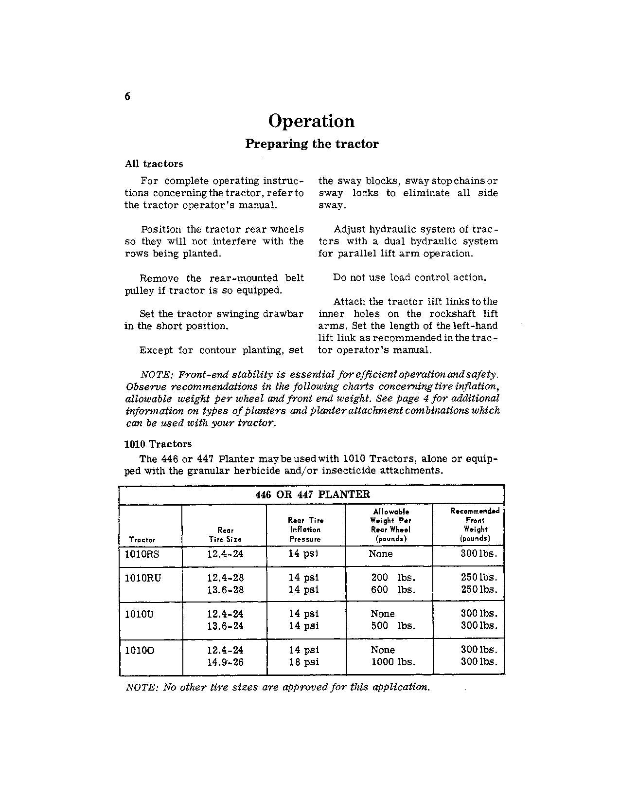 John Deere 247 446 447 246 Planter Operators Manual Profmanual 0690