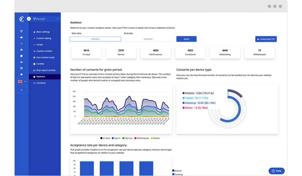 Cookies First interface shopify app