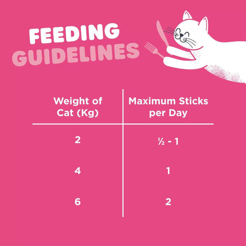 Webbox Tasty Sticks Salmon & Trout Cat Treats Feeding Guideline Pets Emporium