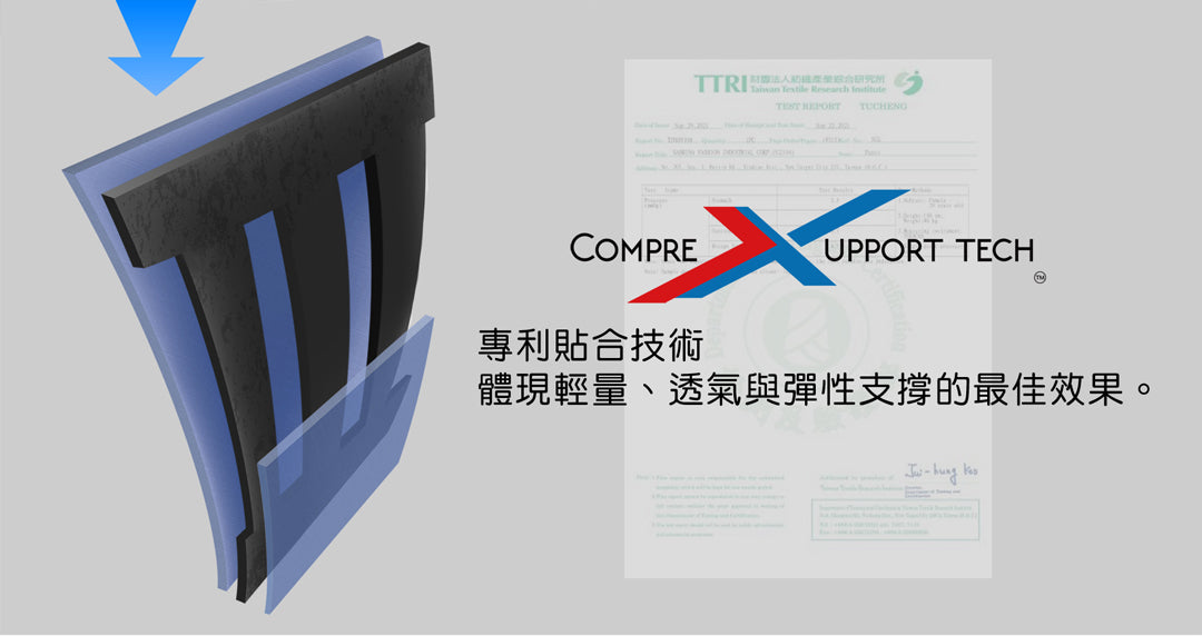 CompreXupport™ 運動內衣