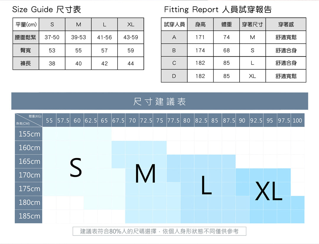 CrossTraining-運動短褲