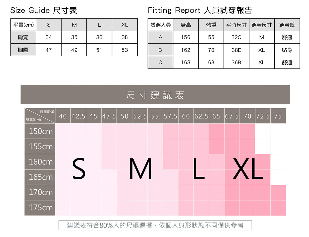 Breeze 概念短上衣