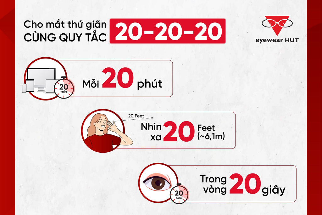 quy tắc 20-20-20