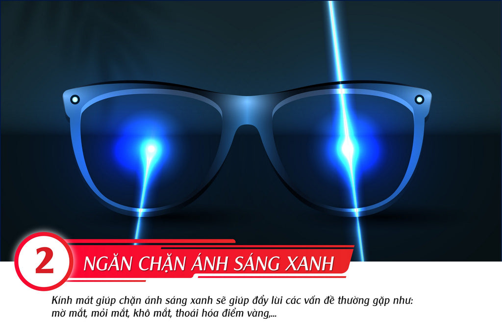 Chặn ánh sáng xanh