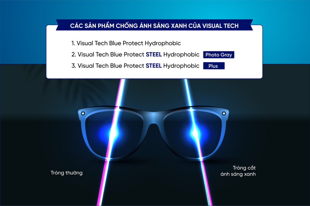 các sản phẩm từ visual tech