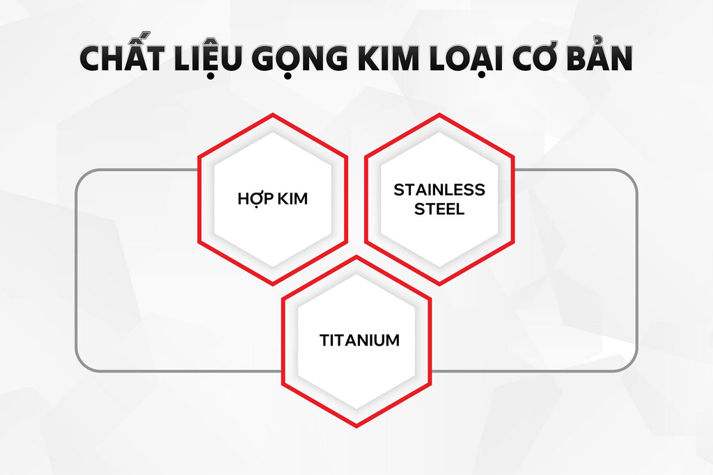 Chất liệu gọng kim loại phổ biến