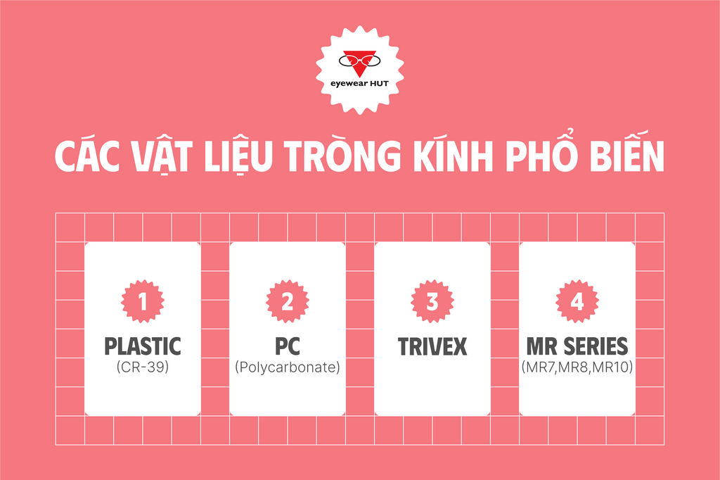 Các vật liệu phổ biến