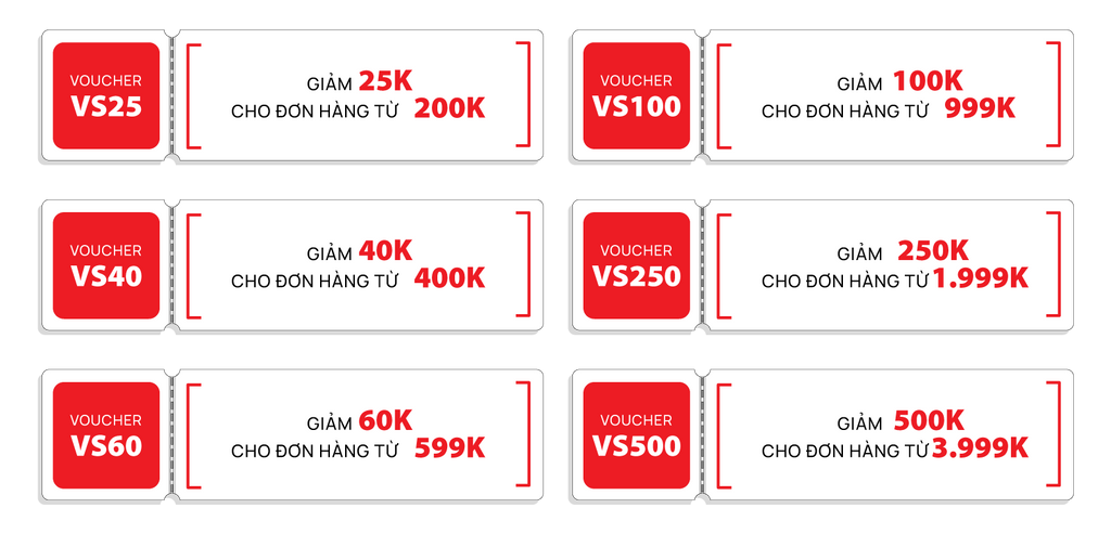 Voucher giảm giá website