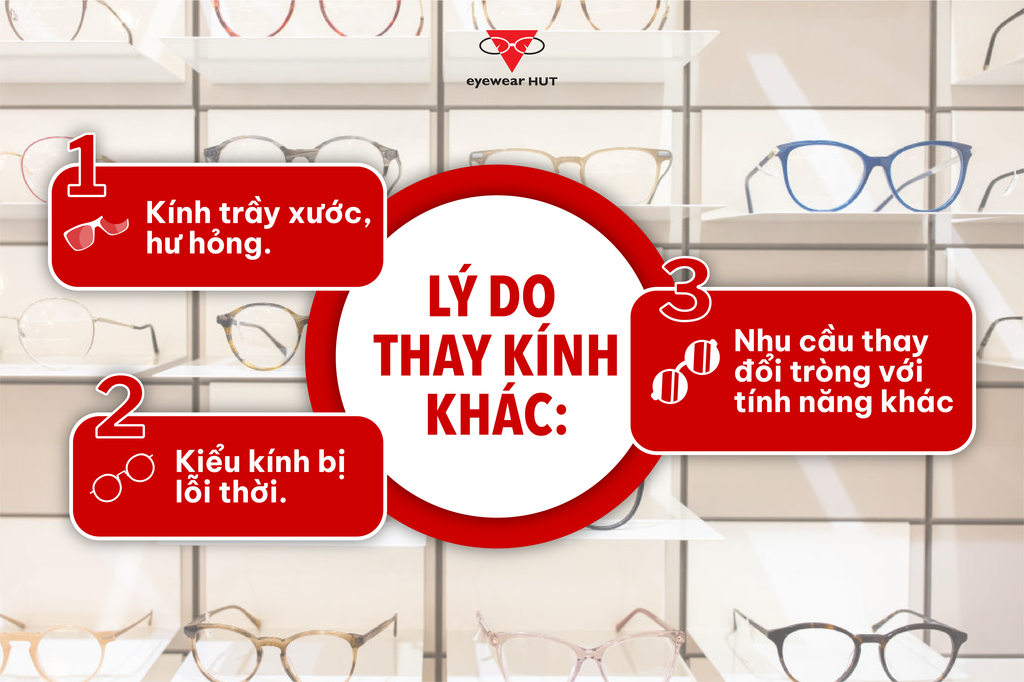 Dấu hiệu thay kính khác