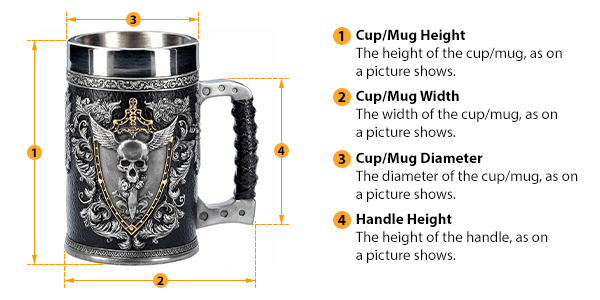 comment mesurer la taille d'une tasse et d'un mug