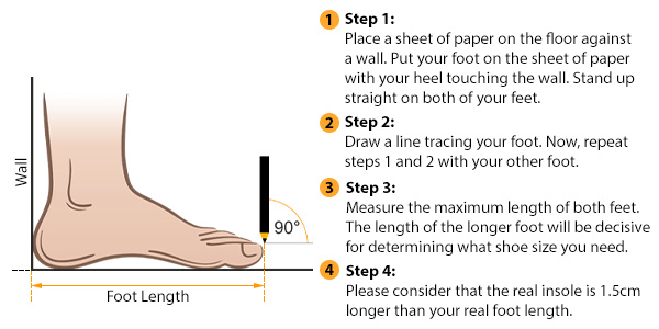 comment mesurer la pointure d'une chaussure
