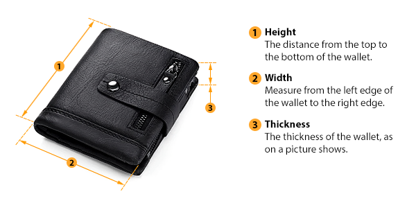 how to measure wallet size