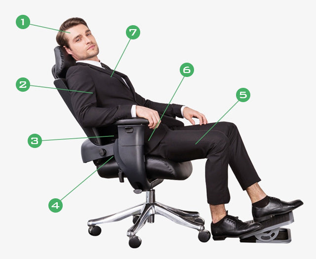 Eureka Ergonomic Chair for Computer & L Shaped Desks