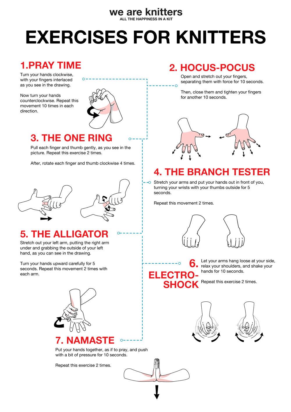 Thumb exercises 2025 for gamers