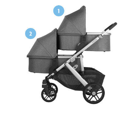 UppaBaby Vista for Twins