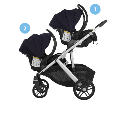 Uppababy vista twin configuration