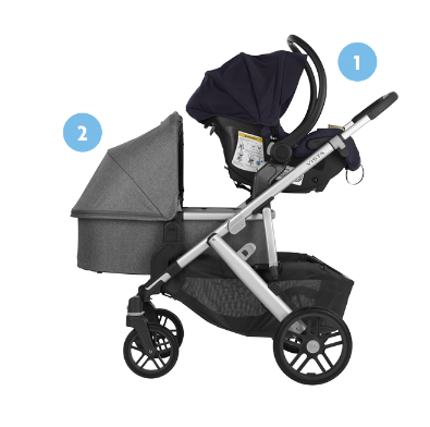 UppaBaby for twins