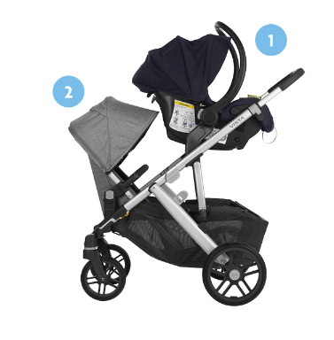 UppaBaby double configuration