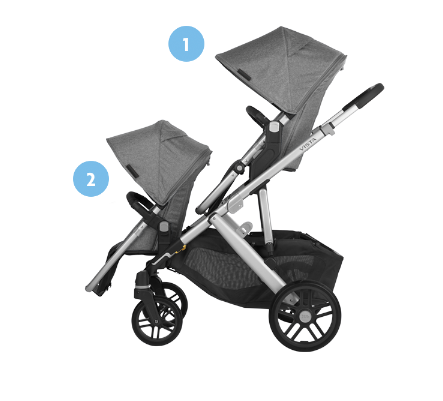 UppaBaby vista double configuration