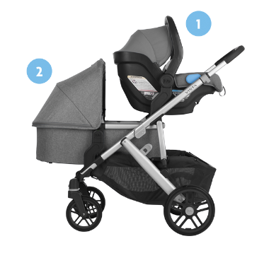 UppaBaby Stroller Configuration