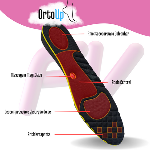 OrtoUp - Palmilhas Aumento Altura, palmilha acupuntura, palmilha ortopedica, palmilha aumento altura, palmilha aumento de altura, palmilha