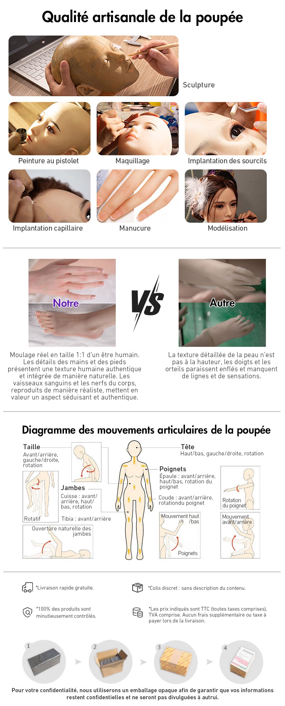 Poupée réaliste Annabelle