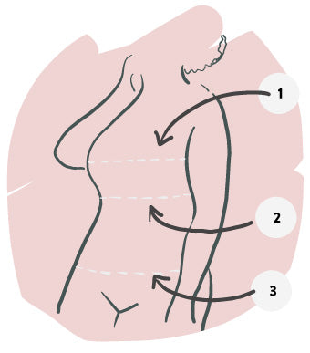 Measurement guide