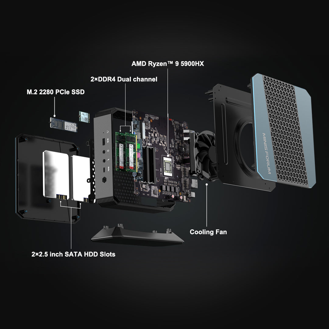 MINIS FORUM Mini PC Neptune HX99G AMD Ryzen 9 6900HX 32GB DDR5 1TB SSD AMD  Radeon RX 6600M Mini Gaming PC, 2xHDMI, 2X Port USB4, 2X PCIe/Sata SSD