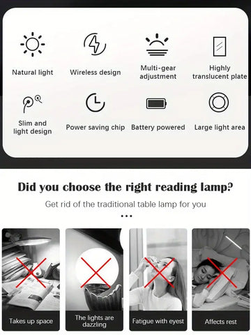 led flat light::LED Reading Light