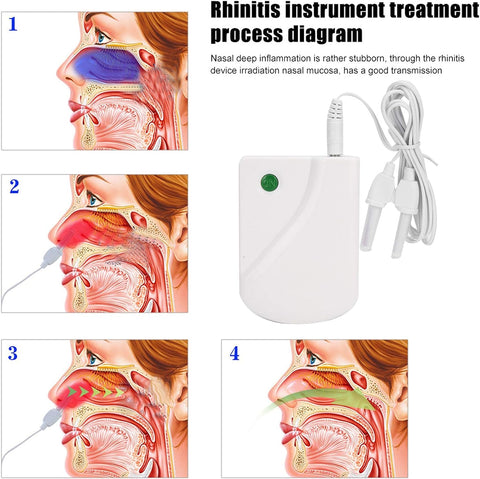 Rhinitis Sunusitis Therapy Machine