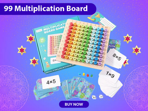 Multiplication Table for Kids-