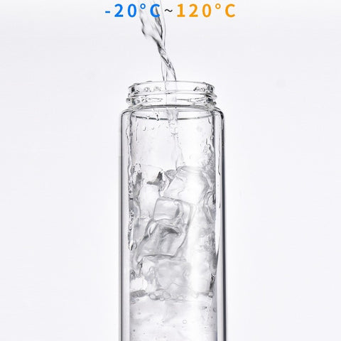 Temperature Retention of glass water bottle with infuser