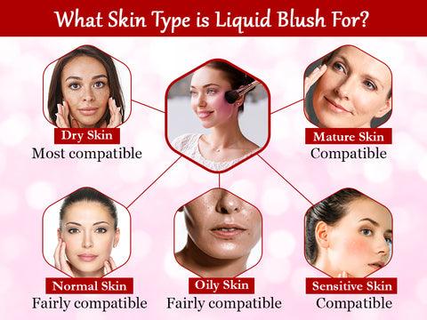 liquid blush based on skin type