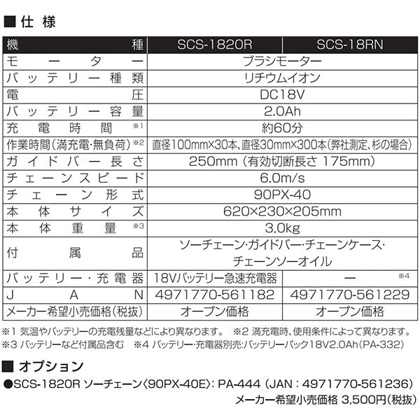 72％以上節約 工進 ポールヘッジトリマ SPH-1820K 18V 充電式 バッテリー式 KOSHIN コーシン 