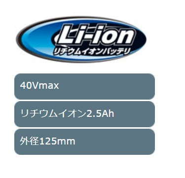 makita（マキタ）:100ミリ充電式ディスクグラインダ GA009GRDX【4～6