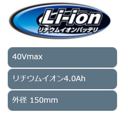 makita（マキタ）:180ミリ充電式ディスクグラインダ GA037GRMX【4～6